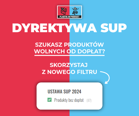 Dyrektywa SUP